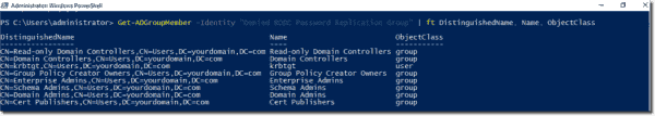 Getting a list of Denied RODC Replication Group members