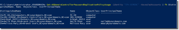 Accounts with cached passwords after resetting the password of a user