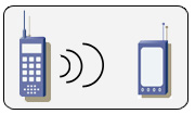 personal area network