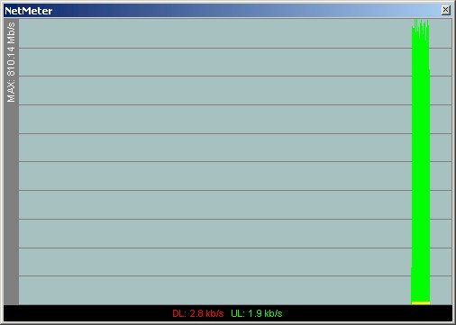 ReadError NetMeter